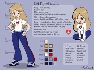 Kei Ref